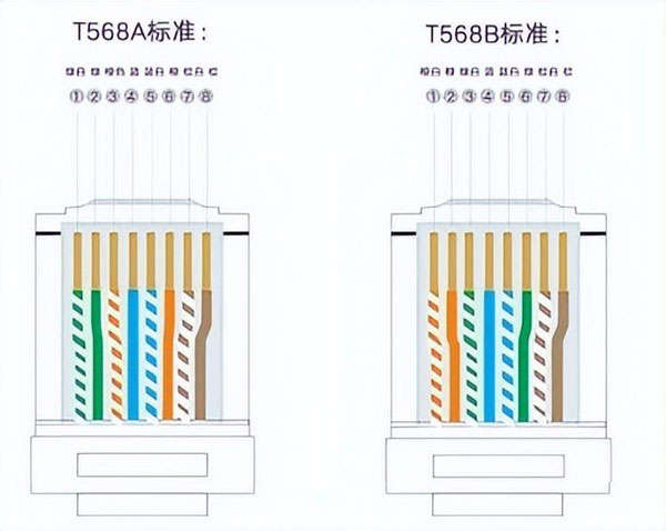 合肥综合布线