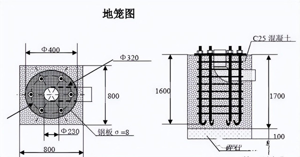 合肥太阳能监控