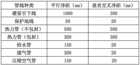 合肥光纤焊接