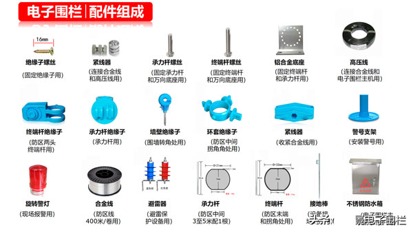 合肥周界报警系统